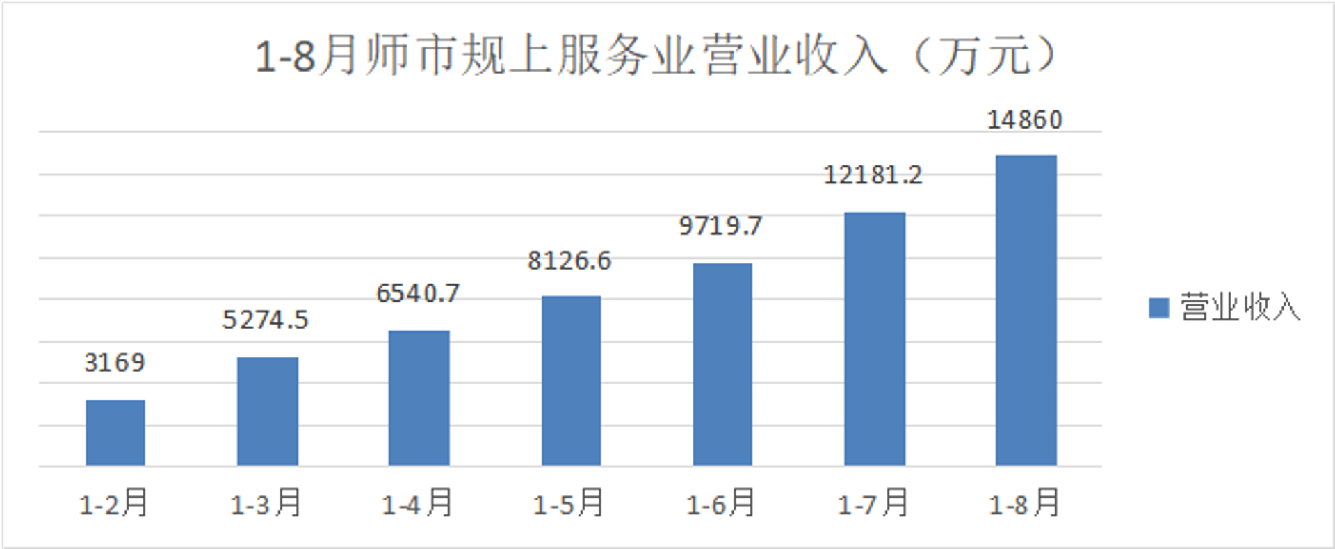 钟祥水利设计院